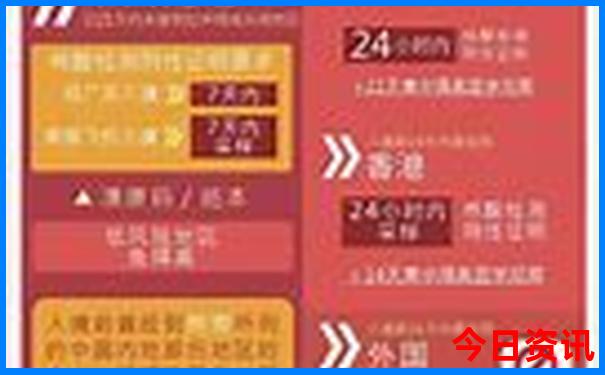 包头附近一日游最佳景点